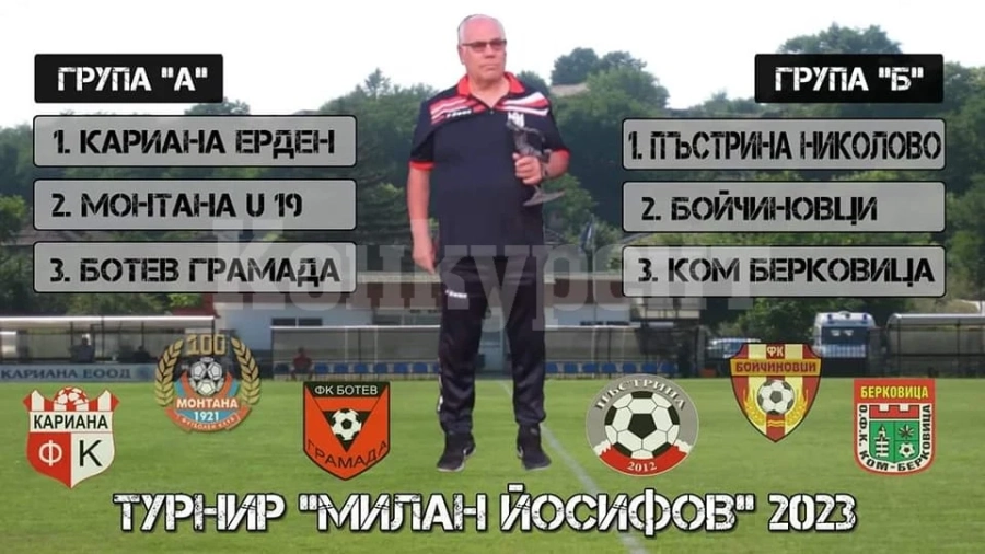 Мемориалът \