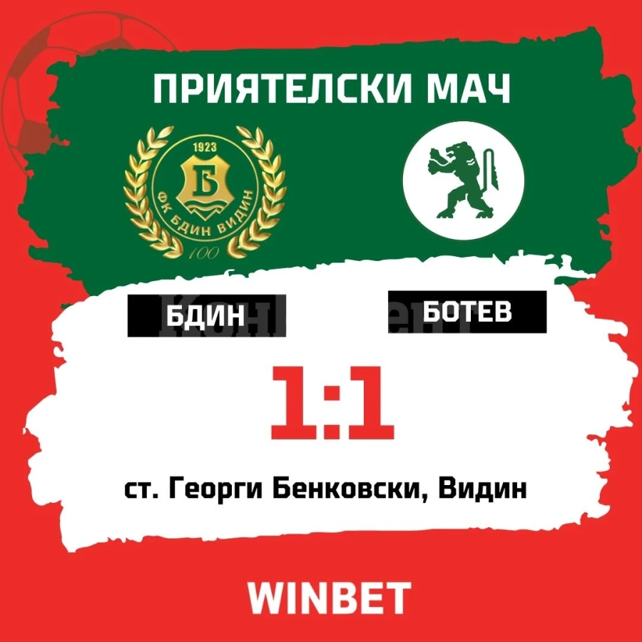 Ботев /Вр/ записа равенство във Видин