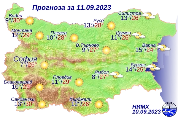 Слънчево и топло ще е времето днес