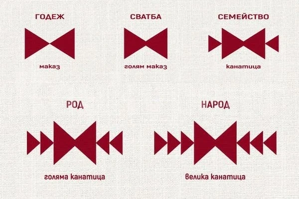 По килим ще се стига до Историческия хълм в Чипровци