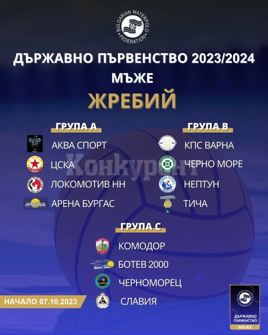 Ясни са съперниците на Ботев 2000 на старта при мъжете
