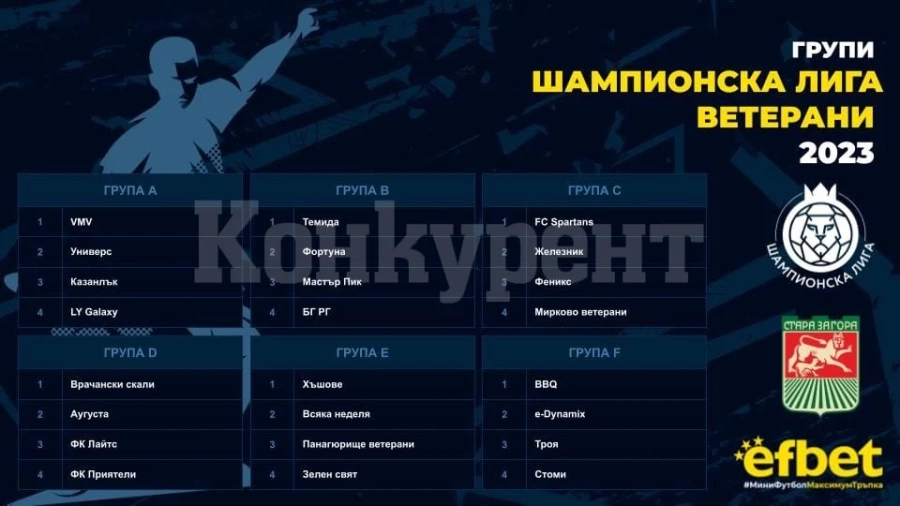 Изтеглиха жребия за Шампионската лига за ветерани