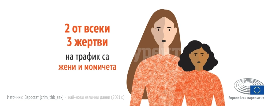 Трафик на хора: Борбата на ЕС срещу експлоатацията