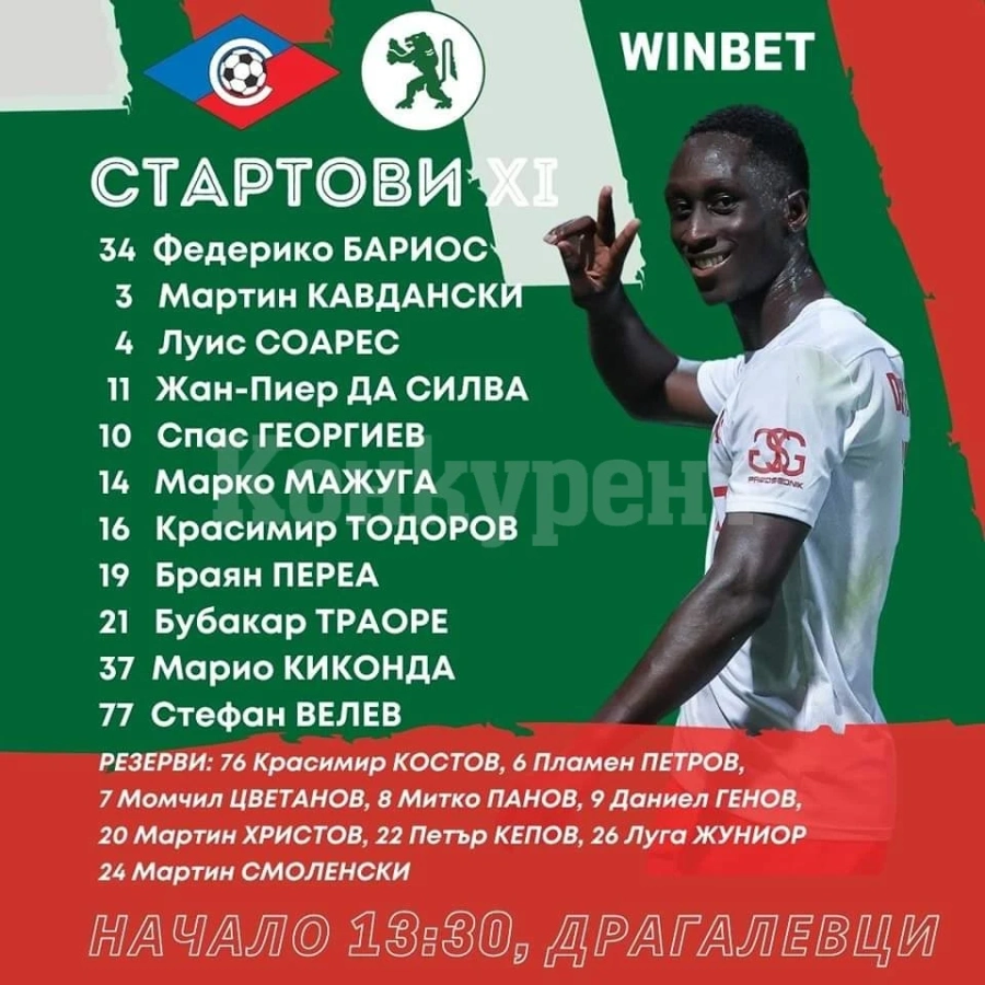 Вижте кои започват за Ботев за купата в София 