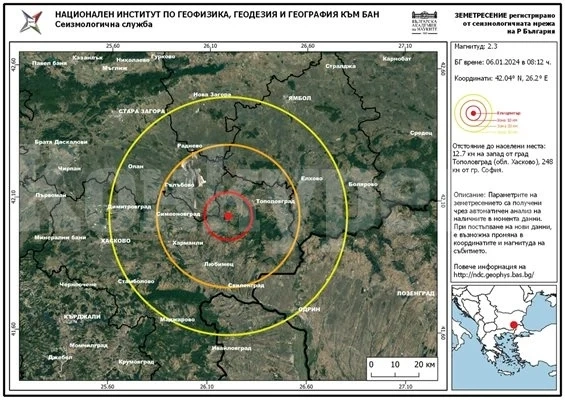 Две земетресения са усетени у нас на Йордановден