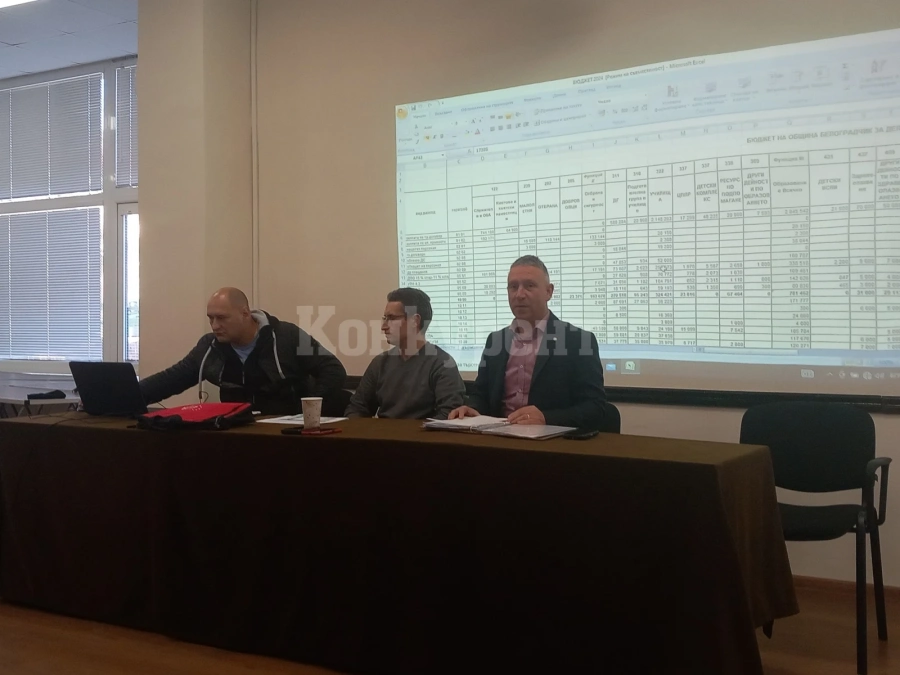 Обсъдиха публично Проекта за общински бюджет на Община Белоградчик за 2024 г.
