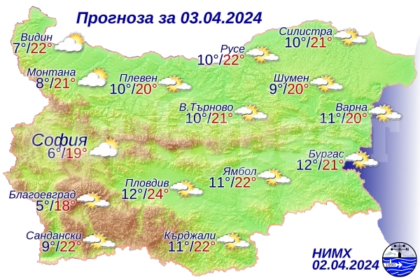 Ето какво ще бъде времето днес