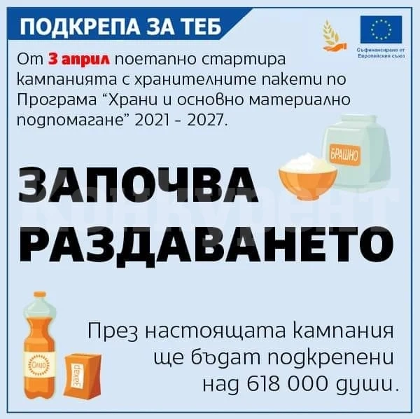 Започва раздаването на пакети с хранителни продукти за нуждаещите се