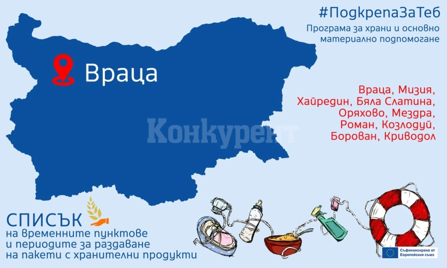 Списък на временните пунктове и периодите за раздаване на пакети с хранителни продукти в област Враца
