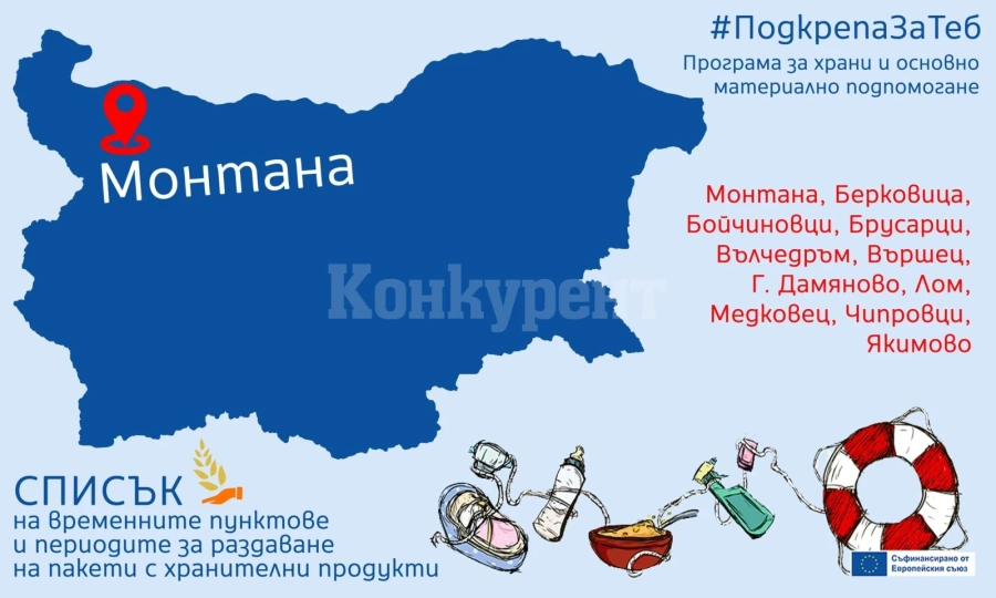 Списък на временните пунктове и периодите за раздаване на пакети с хранителни продукти в област Монтана