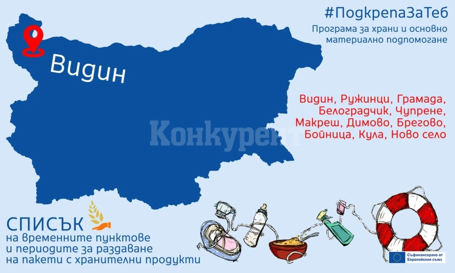 Списък на временните пунктове и периодите за раздаване на пакети с хранителни продукти в област Видин