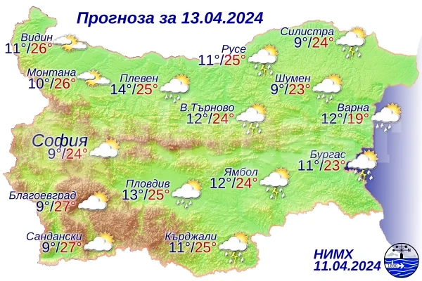 Ето какво ще бъде времето днес