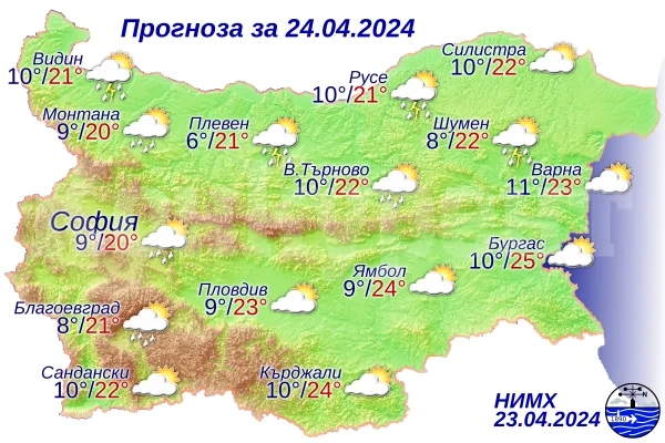 Ето какво ще бъде времето днес