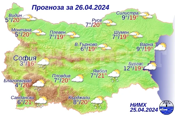 Ето какво време ни очаква днес