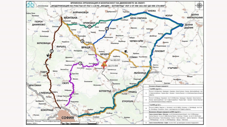 Предлагат на обществено обсъждане затварянето за движение на пътя Мездра - Ботевград