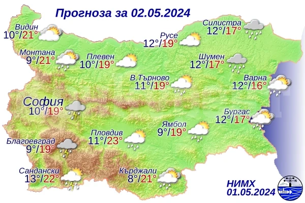 Ето какво ще бъде времето днес