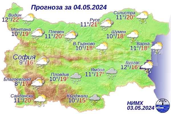 Ето какво ще бъде времето днес