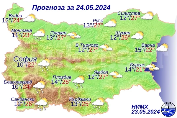 Вижте какво ще бъде времето днес
