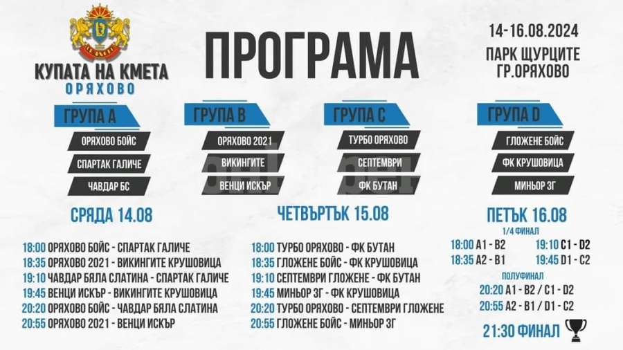 Купата на кмета - Оряхово 2024