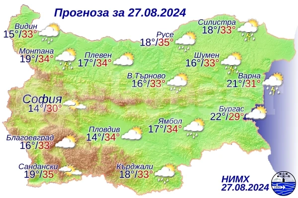 Ето какво време ни очкава днес