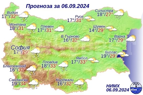 Вижте какво време ни очаква днес