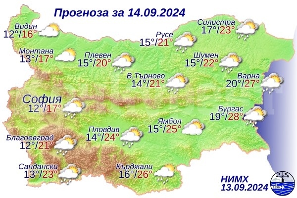Ето какво ще бъде времето днес