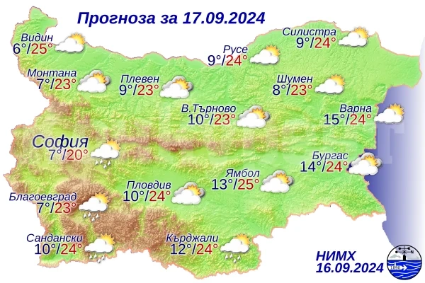 Ето какво ще бъде времето днес