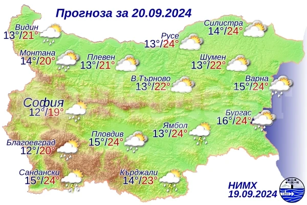 Вижте какво време ни очаква днес