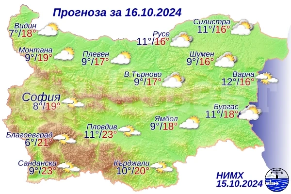 Ето какво време ни очаква днес