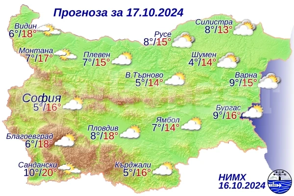 Вижте какво време ни очкава днес