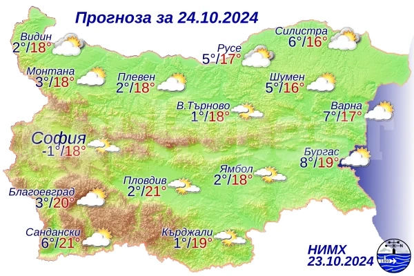 Ето какво време ни очаква днес