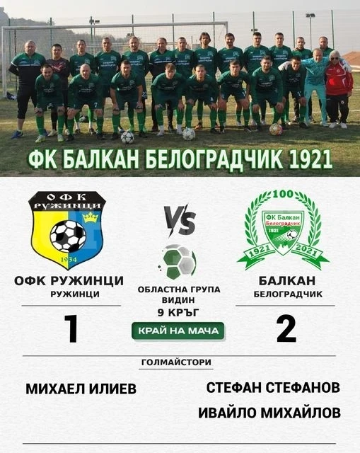 ФК \
