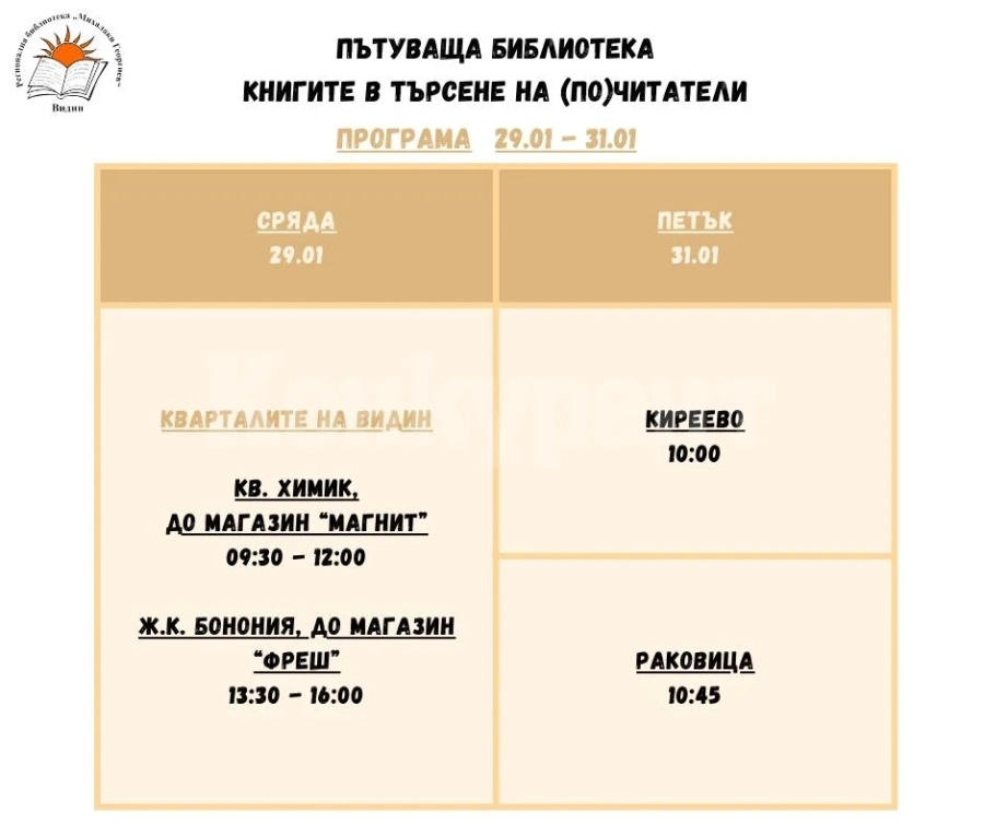 Графикът на Пътуващата библиотека по проект \