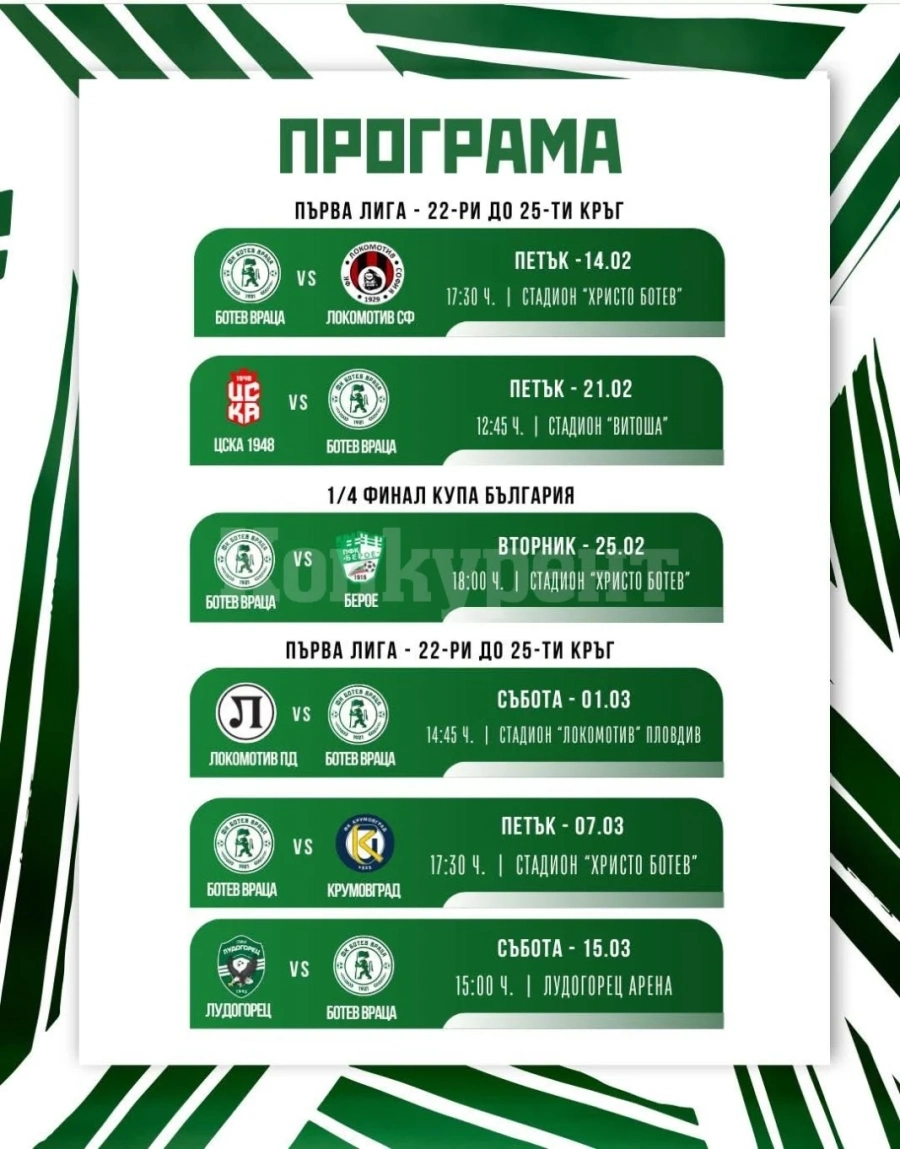 Програмата на \