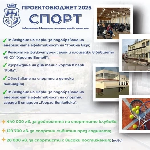 Работна среща на общинската администрация със спортните клубове се състоя преди обсъждането на бюджета във Видин