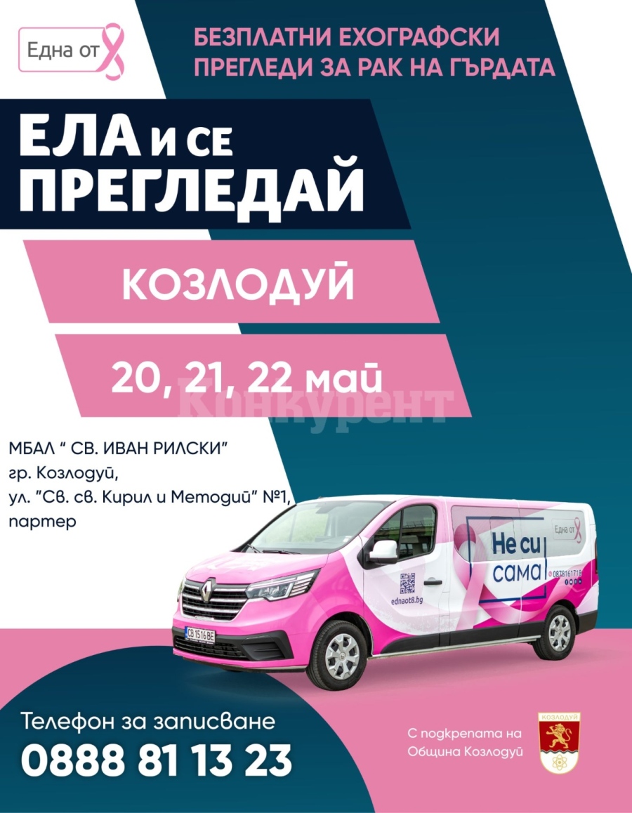 Безплатни ехографски прегледи на гърди в Козлодуй с програмата „Ела и се прегледай” на фондация „Нана Гладуиш – Една от 8”