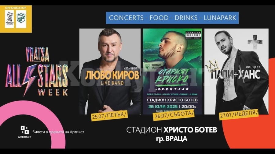 Готови ли сте за... Vratsa All Stars Week 2025