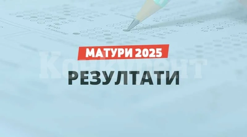 Четирима абитуриенти от Монтана са с по две шестици на матурите