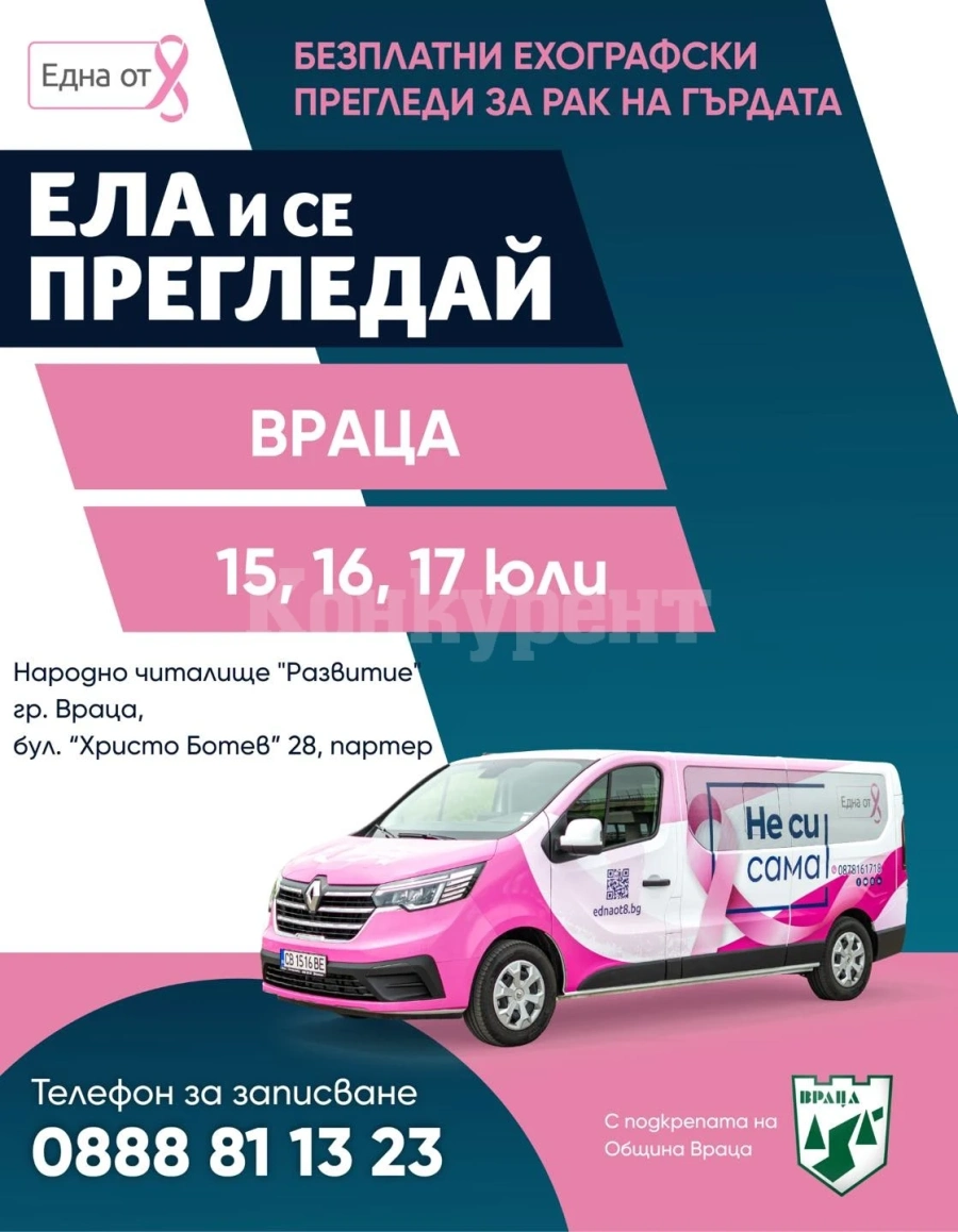 Безплатни ехографски прегледи за рак на гърдата ще се проведат във Враца