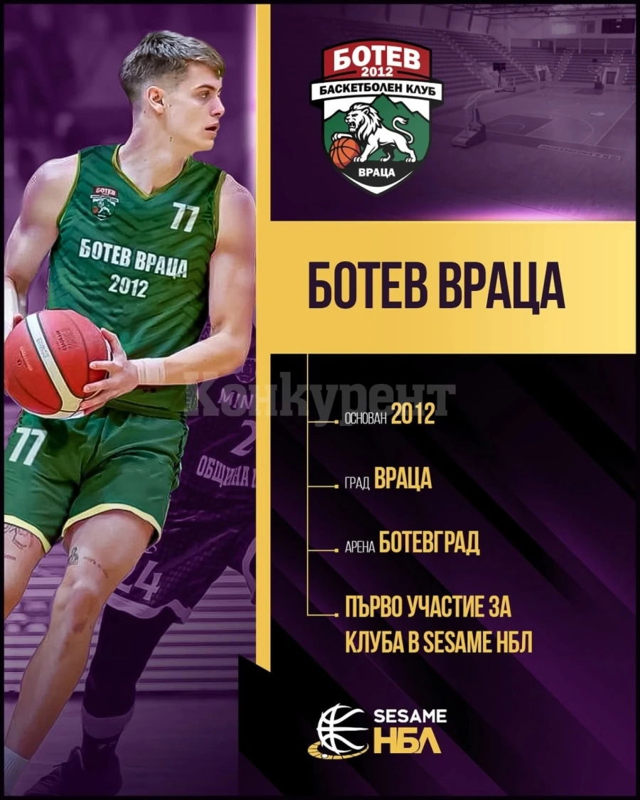 БК Ботев Враца 2012 с дебют в Национална баскетболна лига