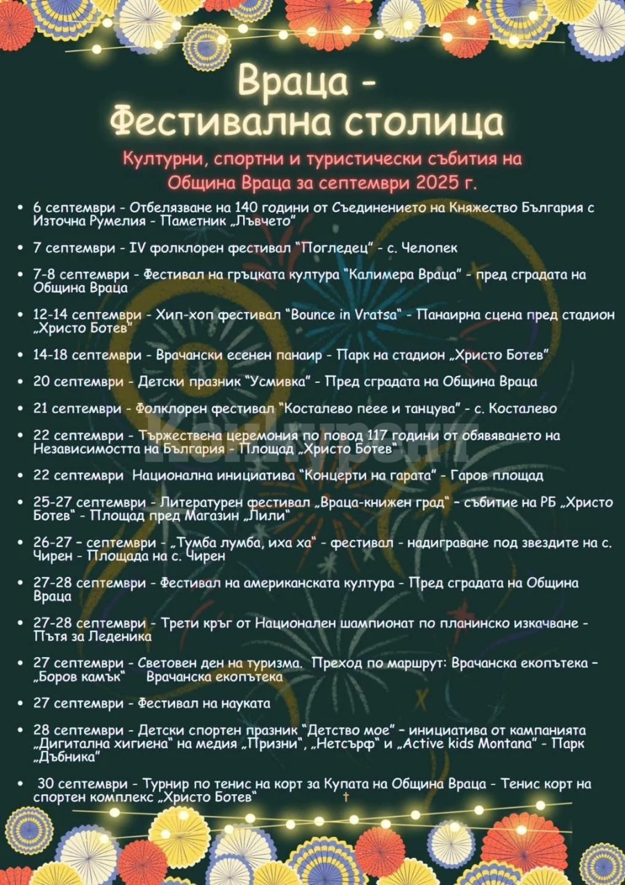 Враца – Фестивална столица