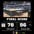 Доминация в Адриатическата Лига! Монтана Разби Рилски Спортист с 96:78