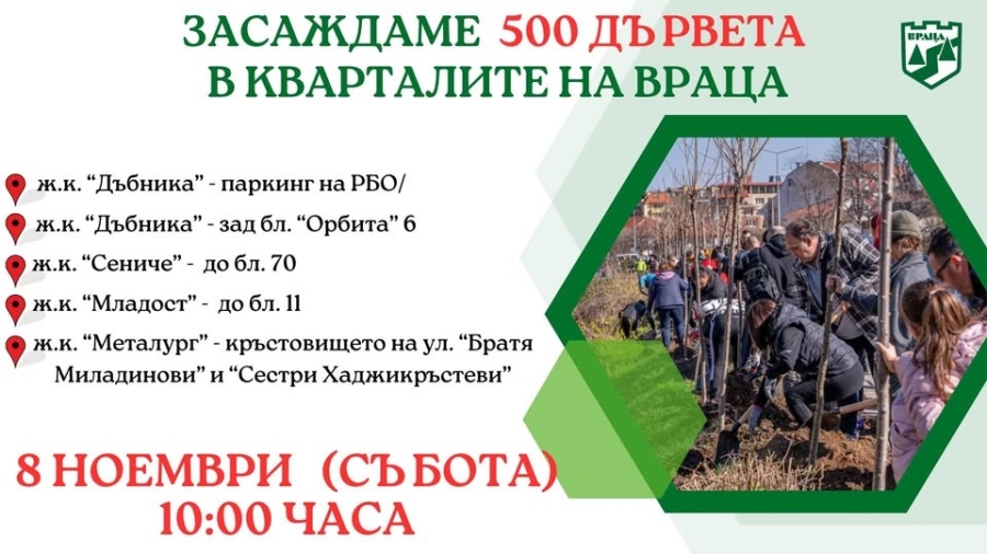 500 нови дървета ще бъдат засадени в поредния етап от кампанията „Зелена Враца“