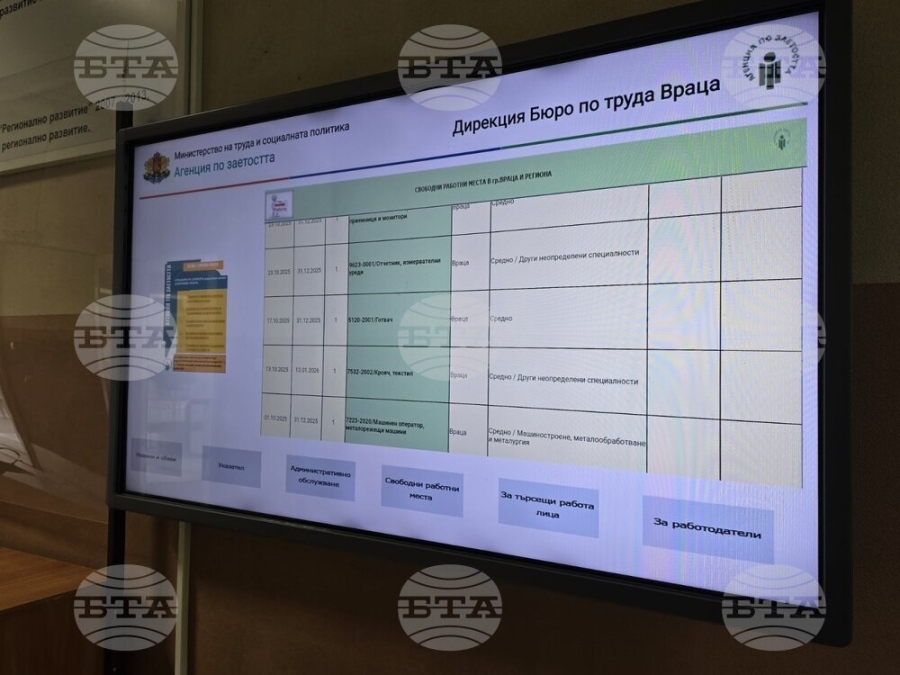 Общо пет свободни работни места за висококвалифицирани специалисти в сферата на медицината и инженерните науки предлага ДБТ във Враца