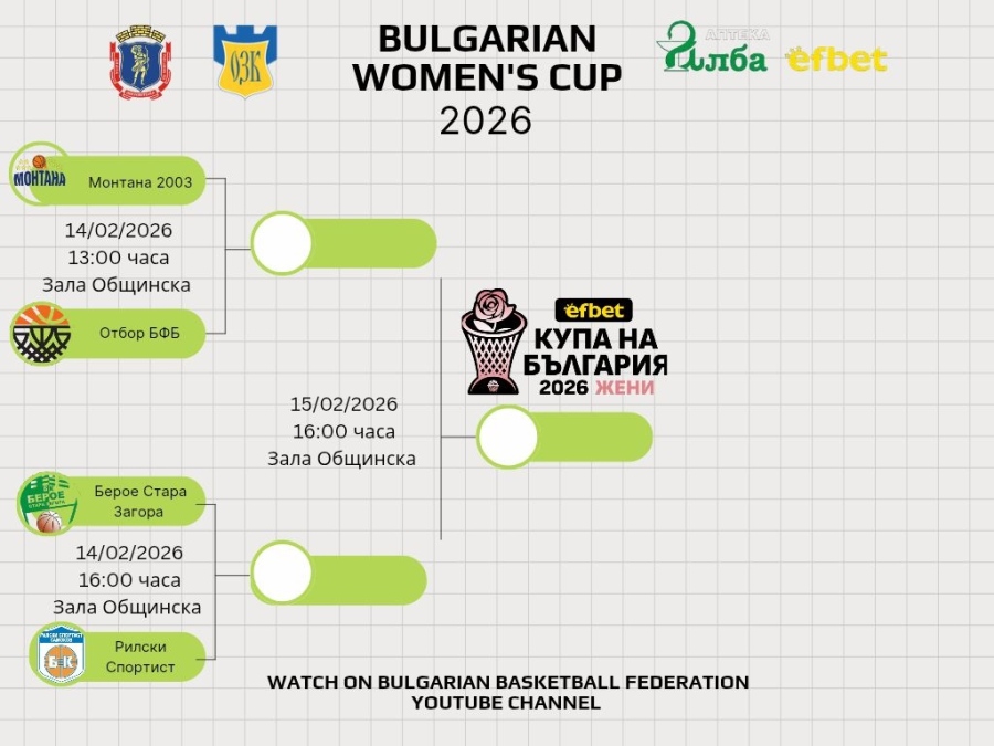 БК Монтана 2003 ще играе срещу Сборен отбор БФБ на полуфинал за Купата на България 2026