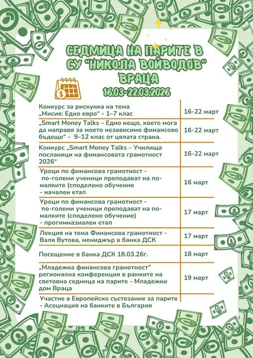 Седмица на парите в СУ „Никола Войводов“ – Враца 
