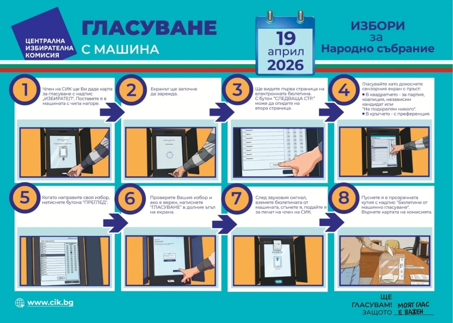 До 13:00 часа днес в Община Мездра е поставен симулатор за машинно гласуване