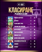 Врачанският \