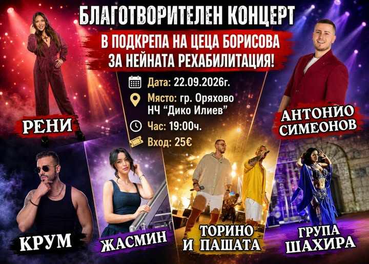 Оряхово се обединява в доброто: Организират благотворителен концерт в подкрепа на Цеца Борисова : Konkurent.bg