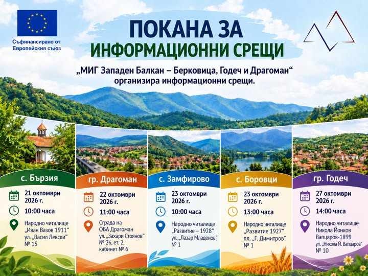 „МИГ ЗАПАДЕН БАЛКАН – Берковица, Годеч и Драгоман“ организира информационни срещи